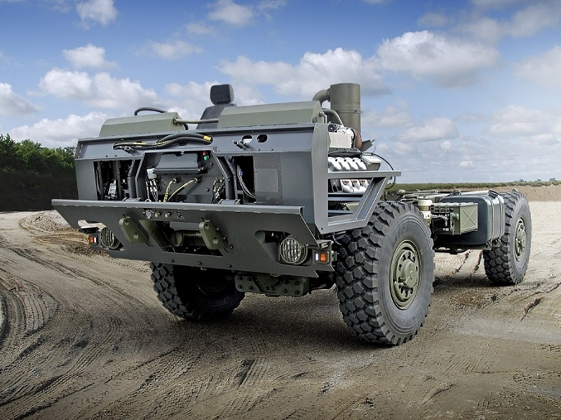 4×4 High Mobility Heavy Duty Chassis – Tatra Defence Industrial