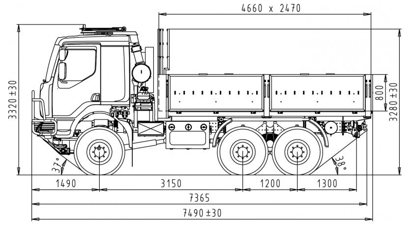 6×6 Cargo truck/troop carrier – Tatra Defence Industrial