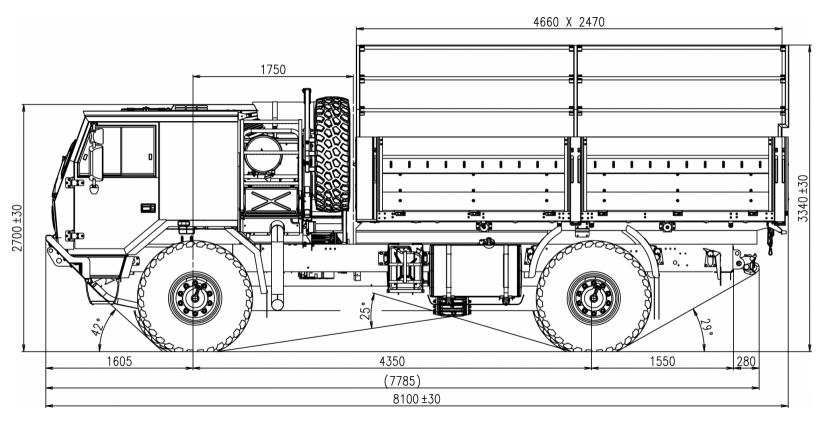 4×4 High mobility heavy duty cargo/troop carrier – Tatra Defence Industrial